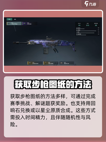 七日世界步枪图纸怎么获取介绍截图4