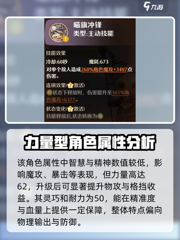 森之国度军旗喵怎么样介绍截图2