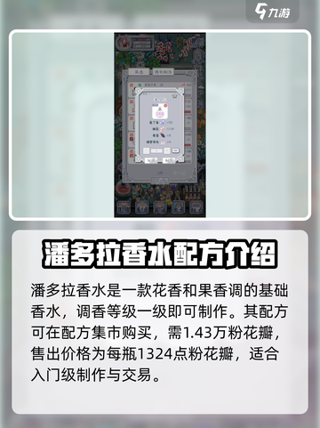 花与香水与猫潘多拉香水配方是什么介绍截图2