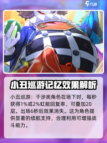 飞跃虹镜记忆💎全攻略，游戏党必看！截图2