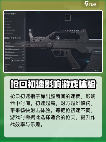 三角洲行动枪口初速是什么意思介绍截图2