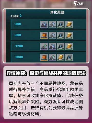 少女前线2异位冲突玩法介绍介绍截图4
