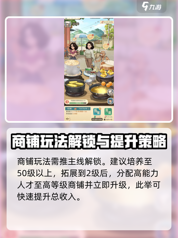 时光杂货店商铺系统怎么玩介绍截图2