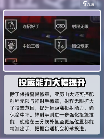 美职篮全明星🔥SG亚历山大玩法揭秘🎉截图5