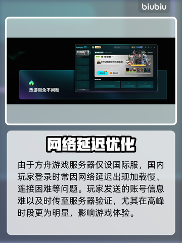 💥《方舟：进化生存》进不去游戏？紧急修复攻略来了！🎮🔥截图2
