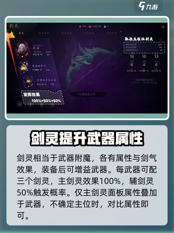 剑灵2🔥剑灵系统玩法大揭秘！新手必看👇截图2