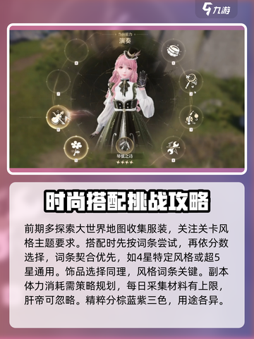 无限暖暖开局必看！平民玩家逆袭指南🔥截图4