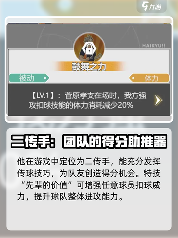 排球少年手游菅原孝支强度解析介绍截图3