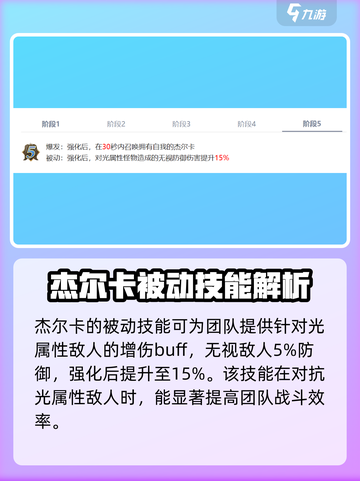剑与骑士团🔥杰奈卡强度爆表，必练角色！截图5