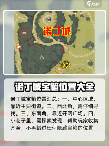 斗罗大陆猎魂世界诺丁城宝箱位置在哪介绍截图2