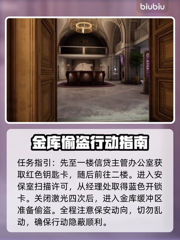 收获日3🔥黄金潜入完美通关攻略💎截图4