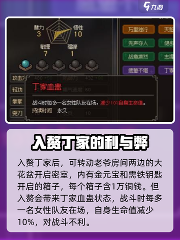 大侠立志传入赘丁家怎么操作介绍截图4
