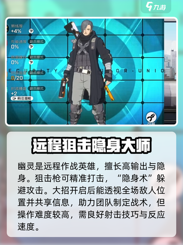 王牌战士2突击者🔥超强角色解析来了！不容错过✨截图3