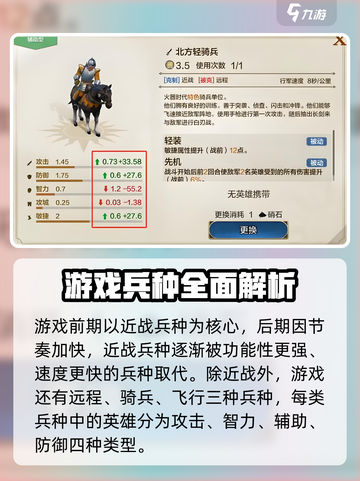 世界启元近战兵有哪些介绍截图3
