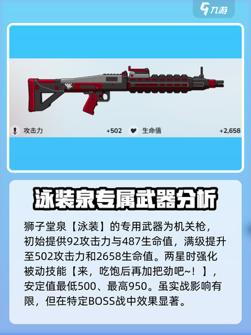 蔚蓝档案🔥狮子堂泉泳装技能超详解来啦！截图3