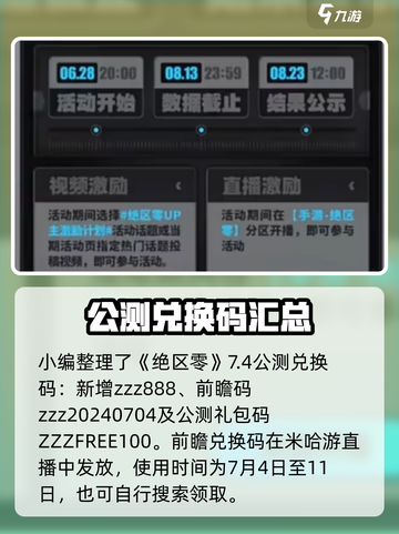 🎮绝区零开服兑换码大放送！限时领取礼包全攻略💥截图2