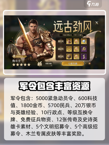 世界启元💎氪金礼包推荐，这些超值好礼不容错过！截图5