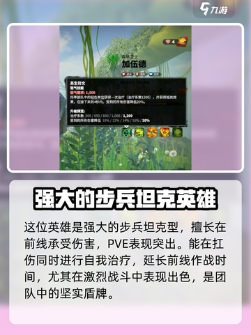 万龙觉醒🔥嘉伍德英雄技能全面解析🎉截图2