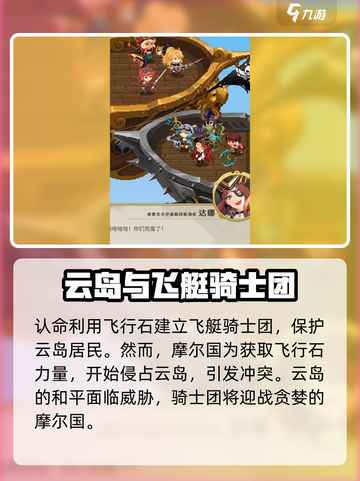 飞艇英雄🔥：揭秘游戏独特世界观！🚀截图3