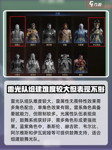 龙息神寂二队怎么组介绍截图5