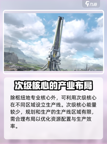 明日方舟终末地次级核心是什么介绍截图3