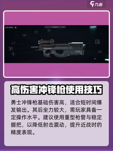 三角洲行动🔥最强冲锋枪排行榜，玩家必备武器大揭秘！截图3