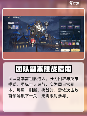 斗罗大陆史莱克学院团队副本怎么玩介绍截图2