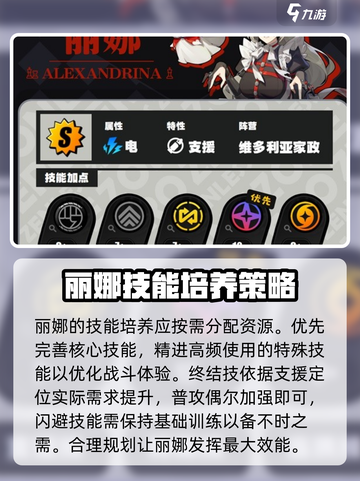 绝区零：丽娜培养全攻略，轻松上分必备！💥截图2