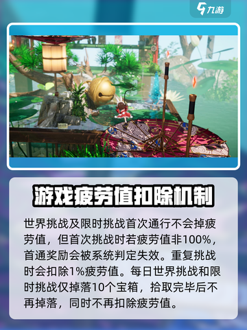 开放空间疲劳值是什么介绍截图4