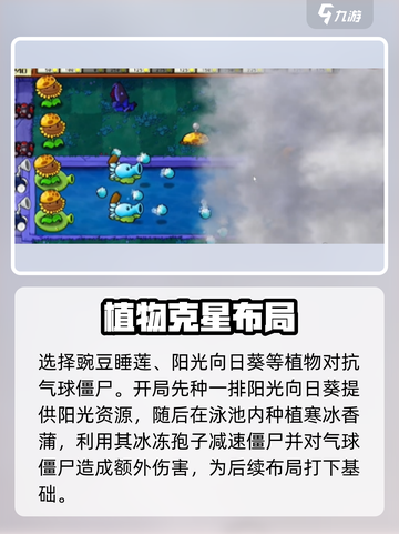 🎮植物大战僵尸杂交版冒险20关通关秘籍！🔥截图2