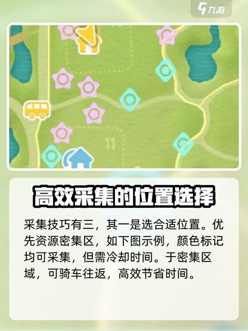 心动小镇🔥采集技巧大公开！快速上手秘籍💡截图3
