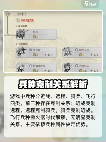 世界启元🔥兵种克制关系全揭秘！带你轻松上分截图2