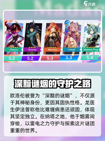 原神✨欧洛伦超详细介绍来啦！还不快看？截图5