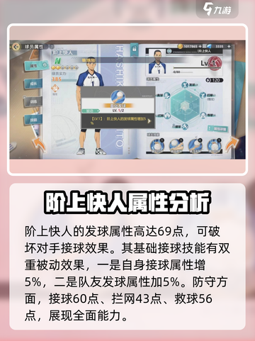 排球少年手游🔥阶上快人玩法技巧大公开！⚡截图3
