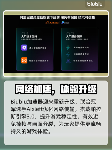 电脑网络正常却频频掉线？🎮用这个加速器拯救你的游戏体验！🚀截图3