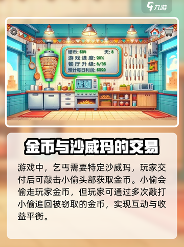 沙威玛传奇什么时候上线的介绍截图4