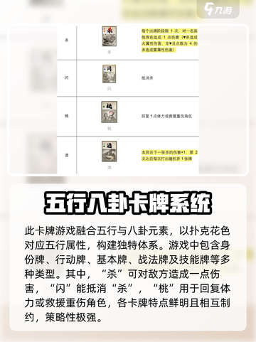 代号杀手牌介绍介绍截图3