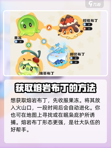洛克王国🔥熔岩布丁超强解析，必看！截图5