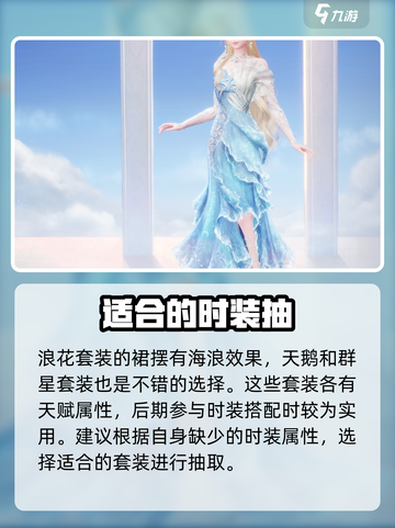 无限暖暖套装图鉴分享介绍截图6