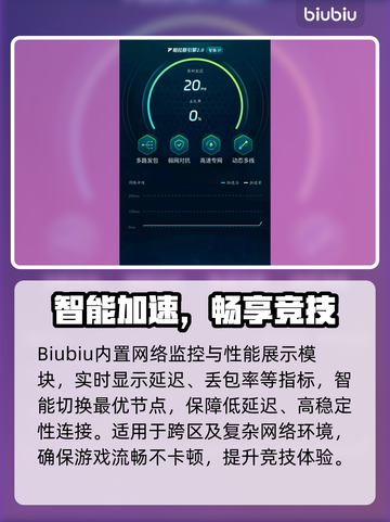 🎮原神登不进？加速器选择全攻略！截图4