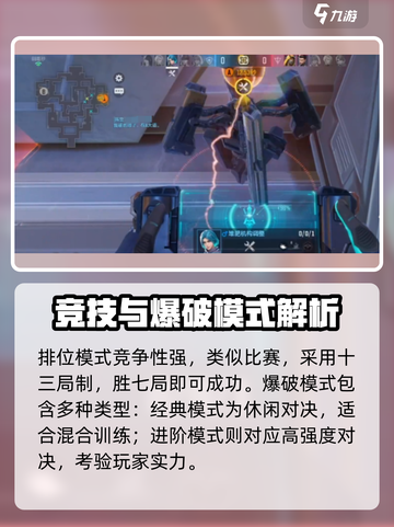 天启行动🔥模式全解析！游戏玩家必看❗截图4