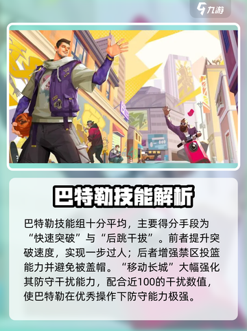 全明星街球派对有巴特勒吗介绍截图4