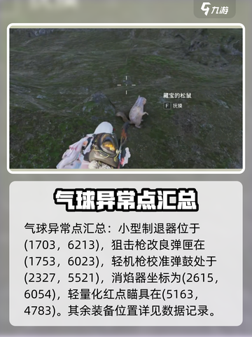 七日世界雪国人生异常点收集攻略介绍截图6