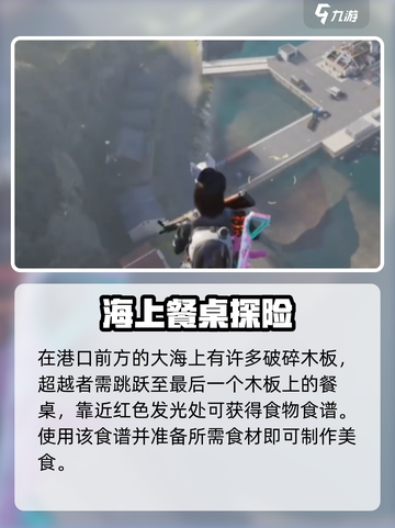 七日世界🔥炙热烈焰蛋挞获取秘籍🎉截图4