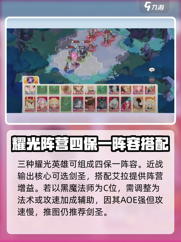 剑与远征2🔥最强启程阵容搭配攻略来啦！截图3