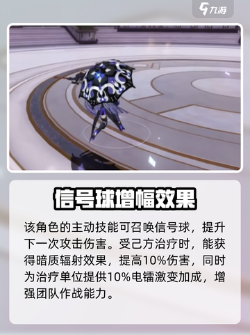 战双帕弥什莉莉丝怎么样介绍截图3