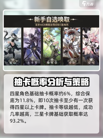 鸣潮✨抽卡概率大揭秘！数据党必看🔥截图4