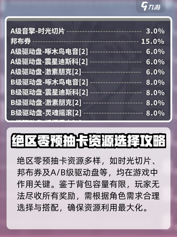 绝区零预抽卡选哪个介绍截图2