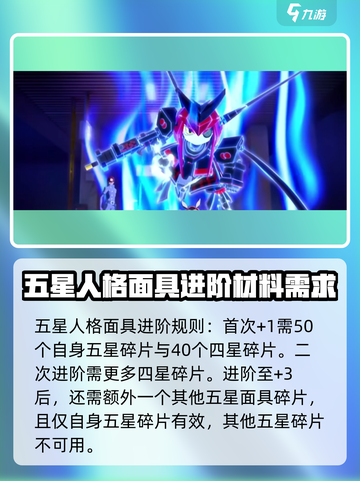 女神异闻录：夜幕魅影人格面具进阶秘籍🔥截图4