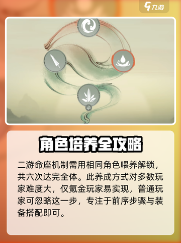 仙剑世界角色养成攻略介绍截图4